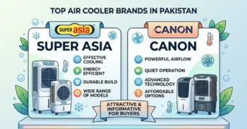 Top Brands in Pakistan