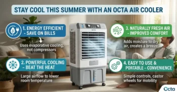 Benefits of Using Octa Air Coolers for Summer 2026